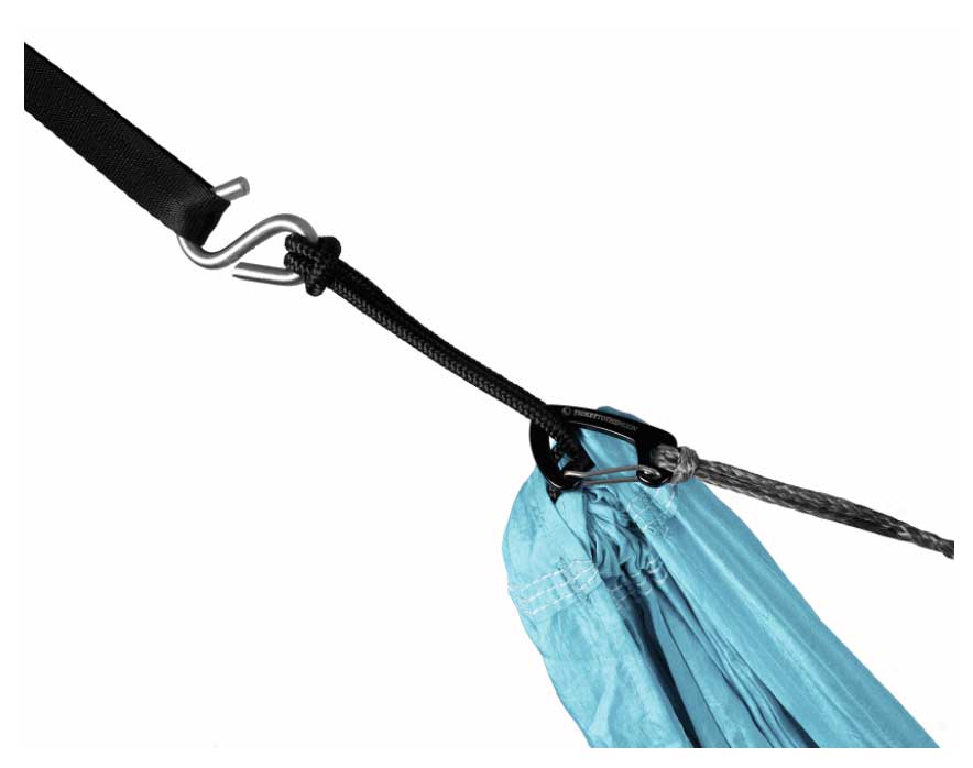 Ridgeline Pro Kit